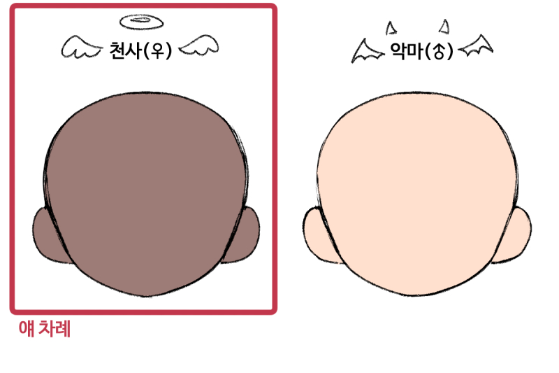 😇♀️ 얼굴형✅ → 얼굴(이목구비)💬 → 헤어스타일 → 몸(체형) → 옷 → 추가요소 → 이름 😈♂️ 얼굴형✅ → 얼굴(이목구비) → 헤어스타일