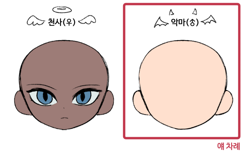 😇♀️ 얼굴형✅ → 얼굴✅ → 헤어스타일 → 몸(체형) → 옷 → 추가요소 → 이름 😈♂️ 얼굴형✅ → 얼굴💬 → 헤어스타일 → 몸(체형) →