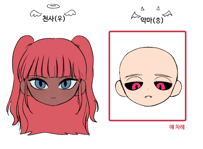 😇♀️ 얼굴형✅ → 얼굴✅ → 머리✅ → 몸(체형) → 옷 → 추가요소 → 이름 😈♂️ 얼굴형✅ → 얼굴✅ → 머리💬 → 몸(체형) → 옷 →