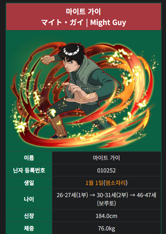 >>377 그냥 그러려니 하는 수밖에...ㅋㅋㅋㅋ 꺼무위키 보면 애들 상태 이럼 왼쪽 가이 오른쪽 카카시
