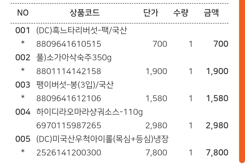 어제 쇼핑 목록 마라샹궈 해묵엇고요 고기는 반쯤 남아서 냉동실에 얼림 냉털해서 이것저것 넣었더니 마라샹궈 한 5만원어치 만들음 숙주가 더 싸졋으