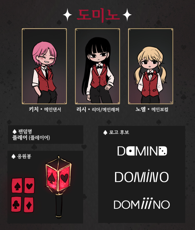 다이스 엔터테인먼트(막지은건 죄송 ㅎㅅㅎ...) 소속의 3인조 걸그룹. 그룹 콘셉트는 카지노의 딜러다. 멤버는 리시(리더, 메인 래퍼), 키치(