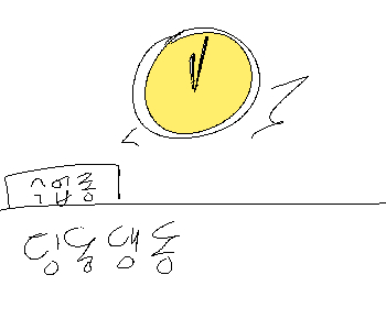 ⚊ 점심시간이다. ▼ ⚊ 밥을 어디서 먹을까? ▼ ✱ [>>30] ➤ 도시락 싸들고 옥상🐞 ➤ 급식실에서 급식🐜 ➤ 매점에서 매점빵🦋