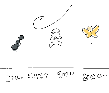 โ โฆ. โผ โ ๋ถ์ ์ ์ ์คํจํ ๋๋ ๋๋น์ ํฌ์นํ๋ค! โผ