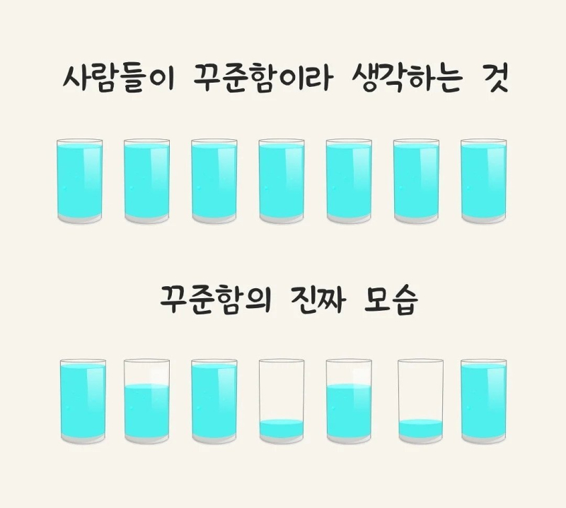 꾸준함은 이런거랬어