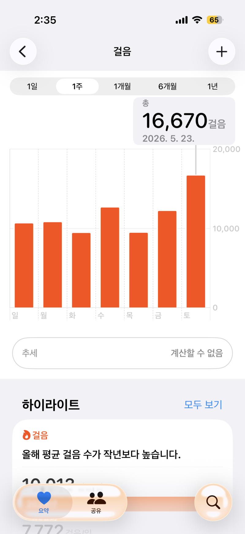 걷기의 천재 영애!!!!! 등산하고 왔사와용