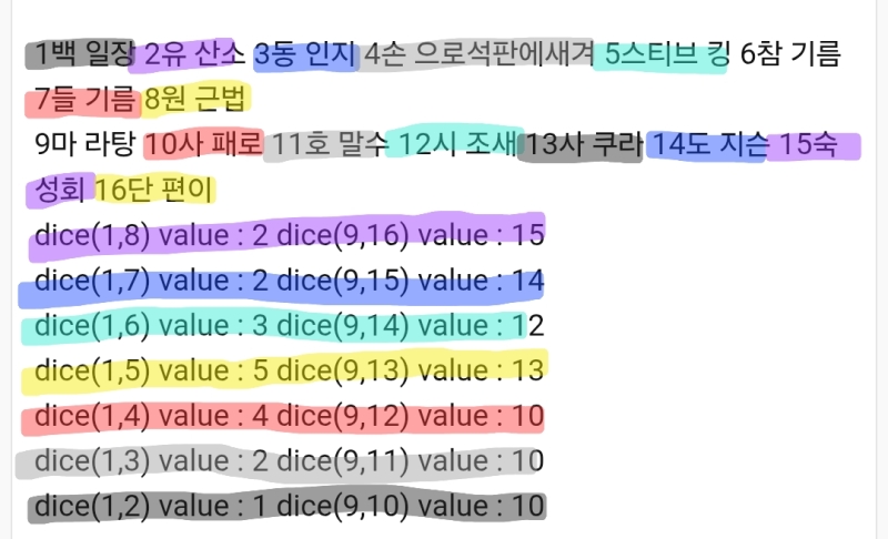 유 산소-숙 성회 동 인지-도 지슨 스티브 킹-시 조새 원 근법-단 편이 들 기름-사 패로 손 으로석판에새겨-호 말수 백 일장-사 쿠라 참 기름