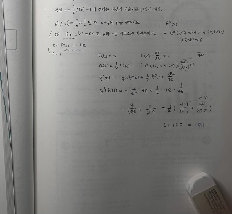 음함수 아티스트 (안 좋은 예시)