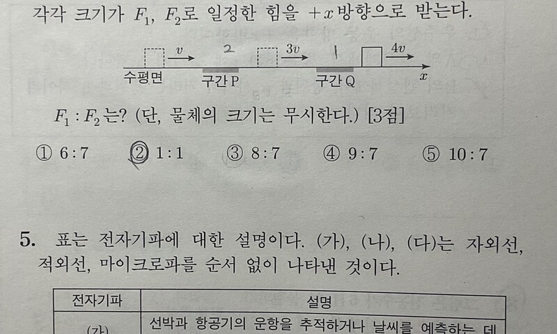 아니 솔직히 이거 3번 무지성으로 일에너지정리쓰는 애들 저격이지 ㅠㅠ 당사자입니다