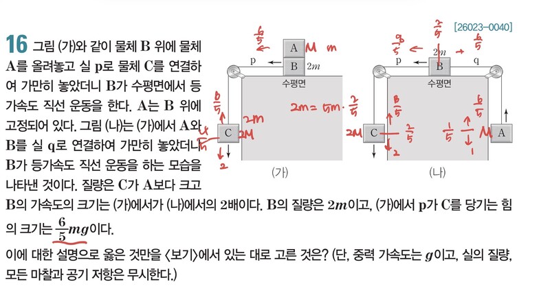 감이 좋은 날에는 가에서 ab알짜힘이 6/5인 걸 보고 혹시 전체질량이 5m?! 이런 생각이 가능한데 꽝인 날엔 아예 안 보여서 어떡하지.. 이
