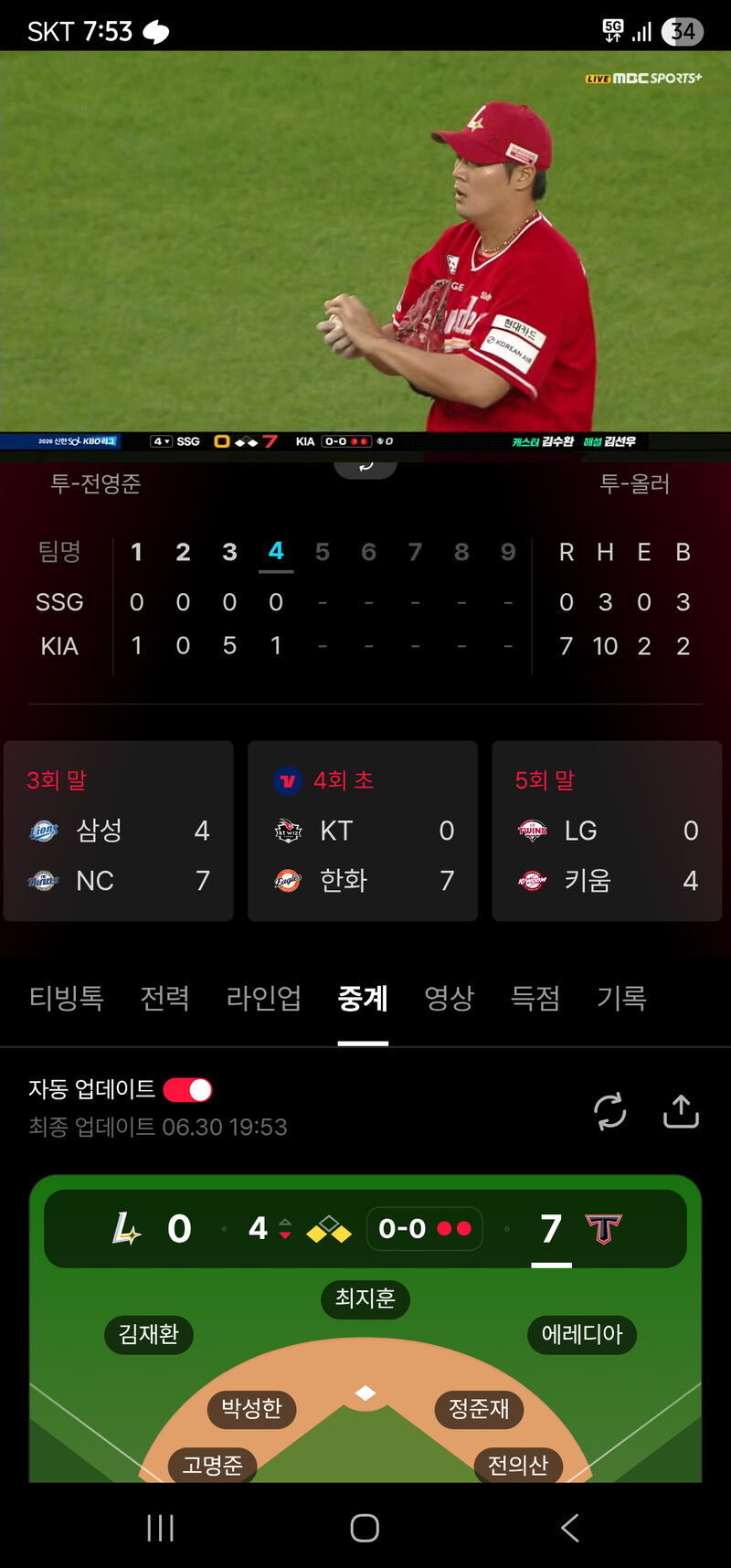 뭐야뭐야 오늘 야구 뭐야??? 대박 중하위권이 치고올라온다!!