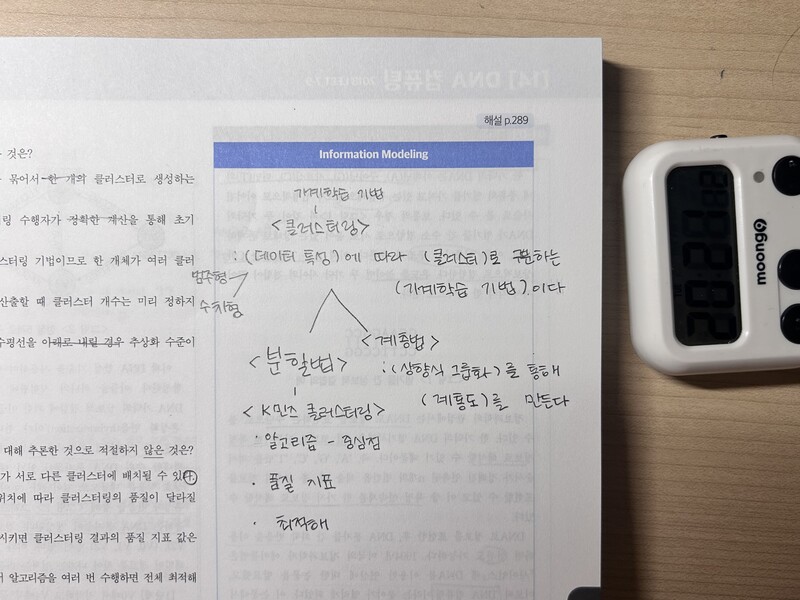 이거 칸이 있길래 일단 채우고는 있는데 뭘 위해서 하는건진 모르겟고 이원준 선생님이 어떤식으로 그리시는지도 모르겠고 괜히 장인정신이 발동해서 공