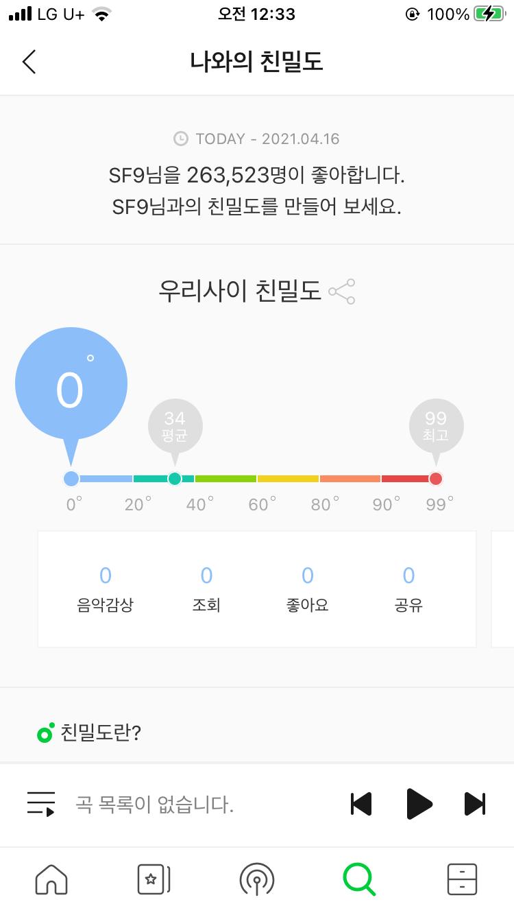 아닌 인증