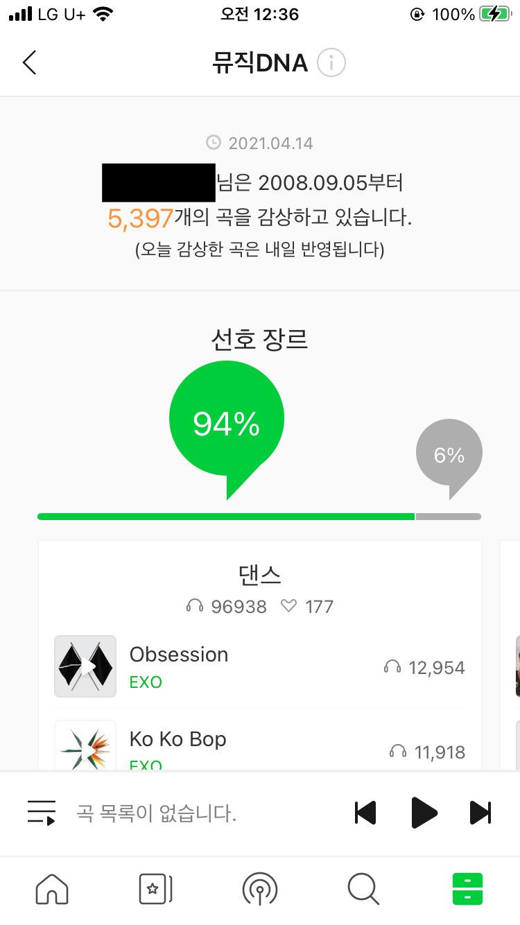 아닌 인증