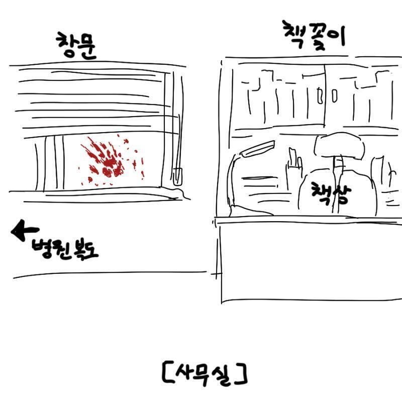 재빨리 몸을 옆으로 굴린 당신은 간신히 피투성이의 사람에게서 조금이나마 멀어질 있었습니다 이제 어떻게 해야 좋을까요 공격 방어 민첩 기타 행동 민첩 성공으로 가지 행동 가능 공격