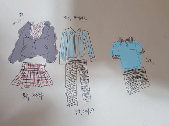 앵커를 뭉개되 넘기겠다 그냥 참고할거면 하라구 이런 느낌이 원래 교복이다