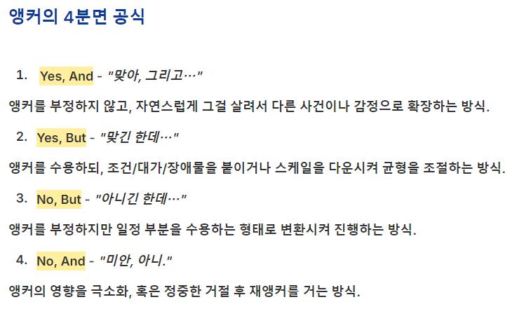 앵커를 어떻게 자연스럽게 수용할까 어떻게 앵커를 스토리에 녹일 있을까 감당하기 힘든 앵커가 나왔을 어떻게 대응할 있을까 부실하게 앵커 공부한 것인데요 자유롭게 걸러가며 봐주세요