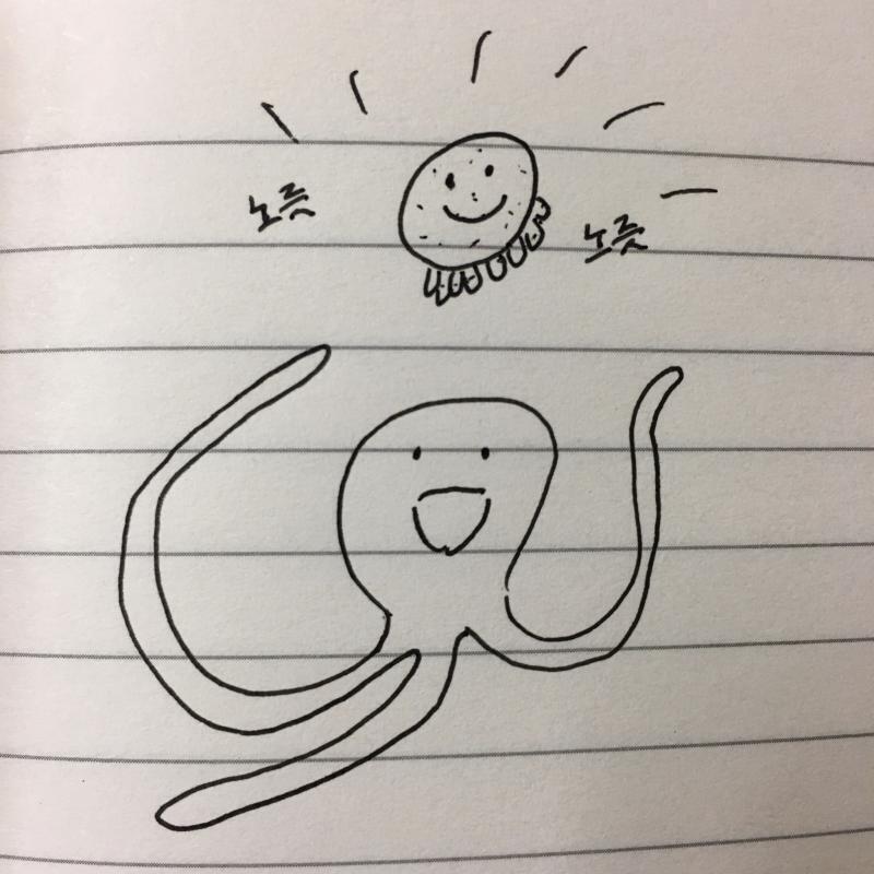 그리고서야 문어빵 타코야키인지 싶음 다음