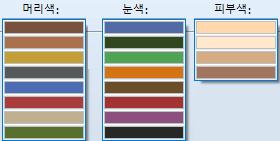 RPG 만들기 VX Ace에는 캐릭터 생성기라는 기능이 있네 무작위로 하거나 그냥 다이스를 할까 생각 했는데 여기는 앵커판이니깐 뭔지도 모르고 그냥 다이스를 굴리는 보다는 일단