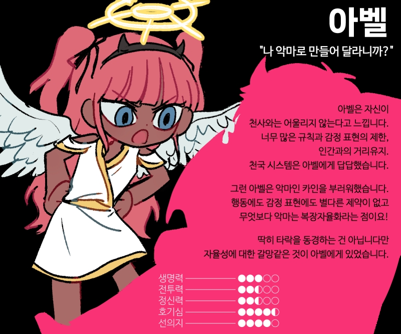 샨푸 아벨 카인