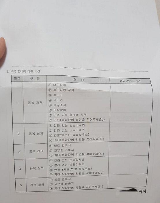 이건 뒷면