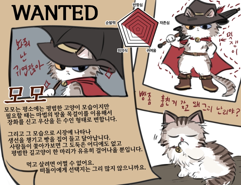 도화 초코몽 모모