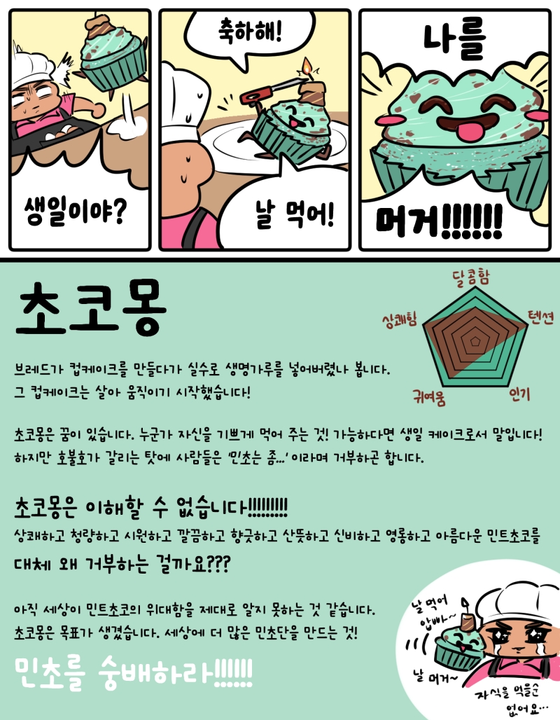 도화 초코몽 모모