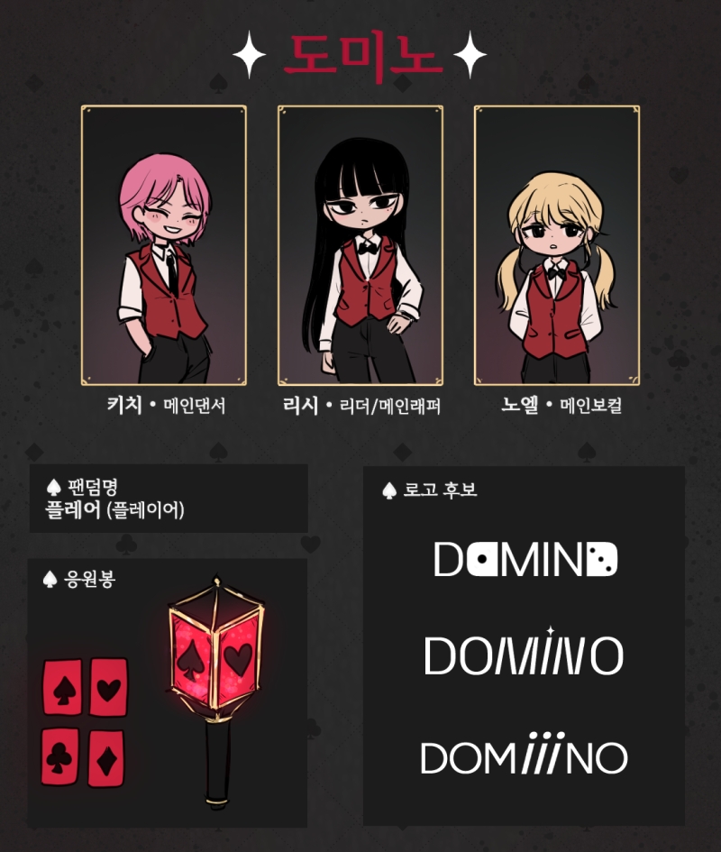 리시