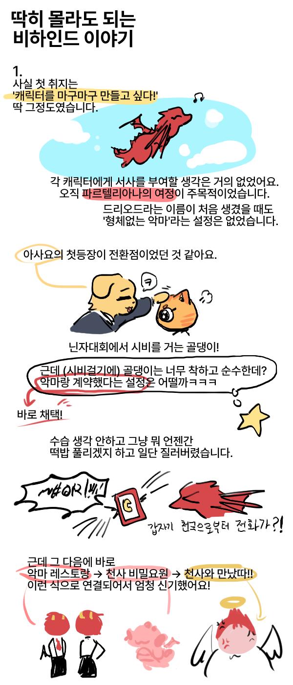 스레주 말많음 주의