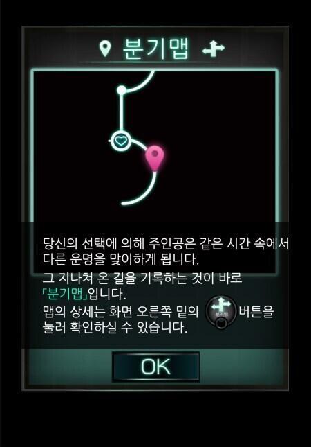 찾는다 분기맵이란 당신의 선택에 의해 주인공은 같은 시간 속에서 다른 운명을 맞이하게 됩니다 지나쳐 길을 기록하는 것이 바로 분기맵 입니다