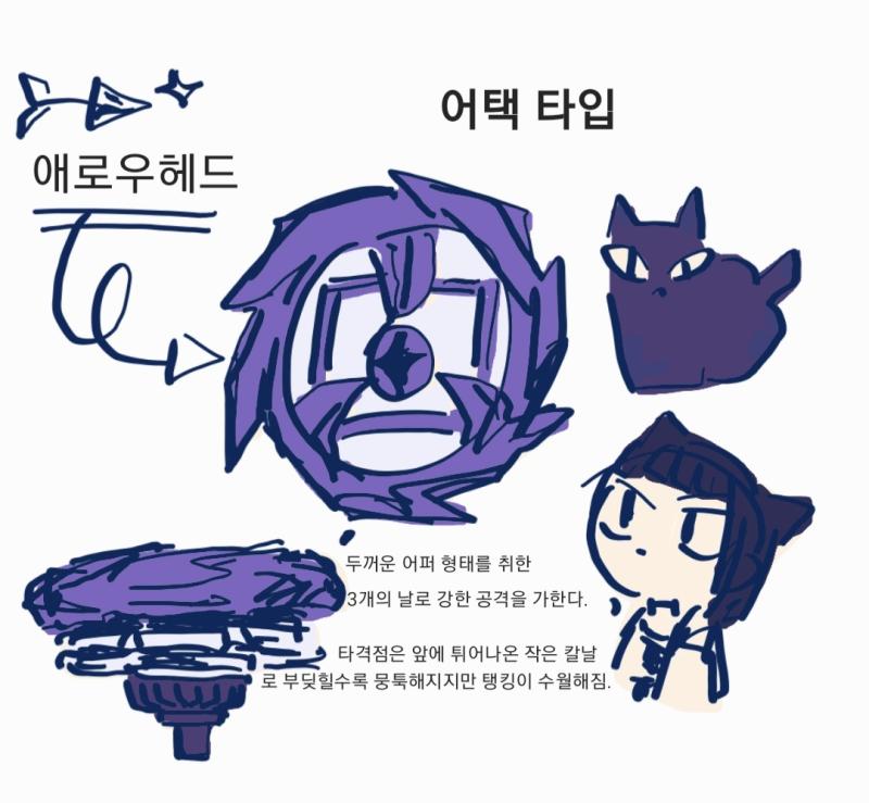 진짜 나태해지면 안되는디 집와서 쓸게 그리고 현재 스레주는 그림체에 슬럼프를 겪고있어 베이도감 애로우헤드