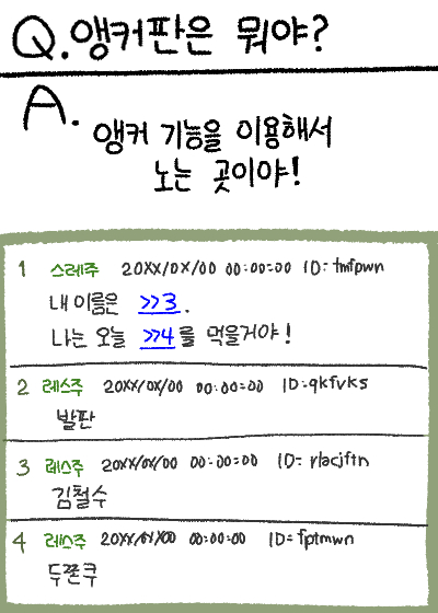 앵커가 뭐야