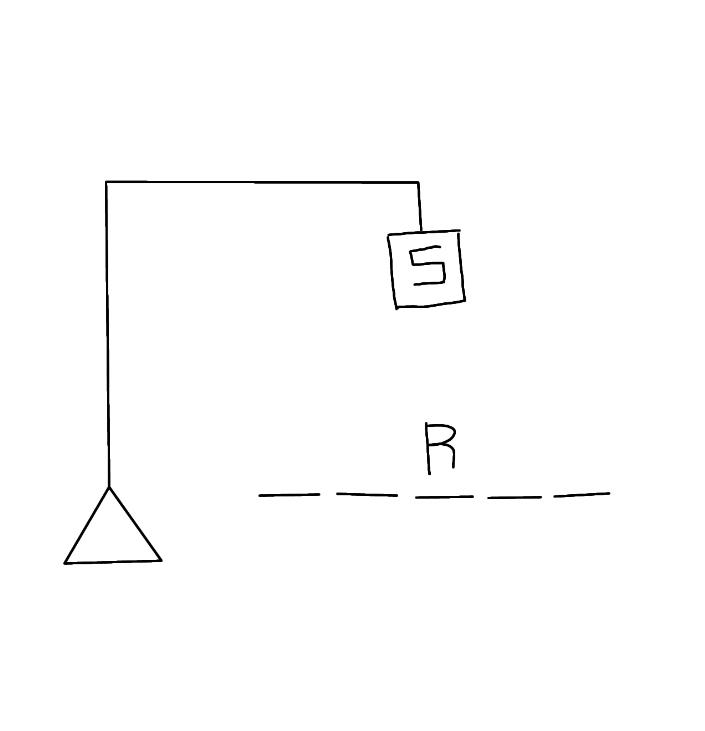 <button type='button' class='popup_view' data-res='145'>>>145</button>