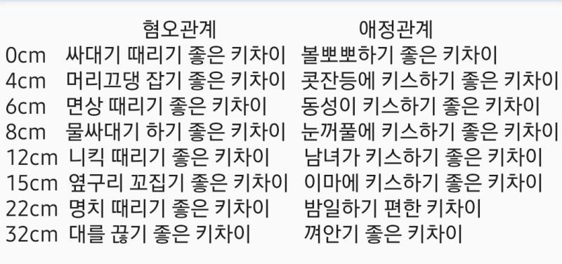 여기서 꼴리는대로