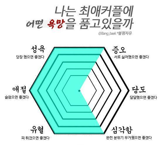 아니 얘들아내가원래 이런사람이아닌데