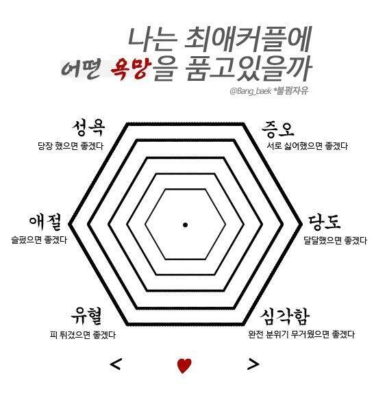 사진이야 직접하는거