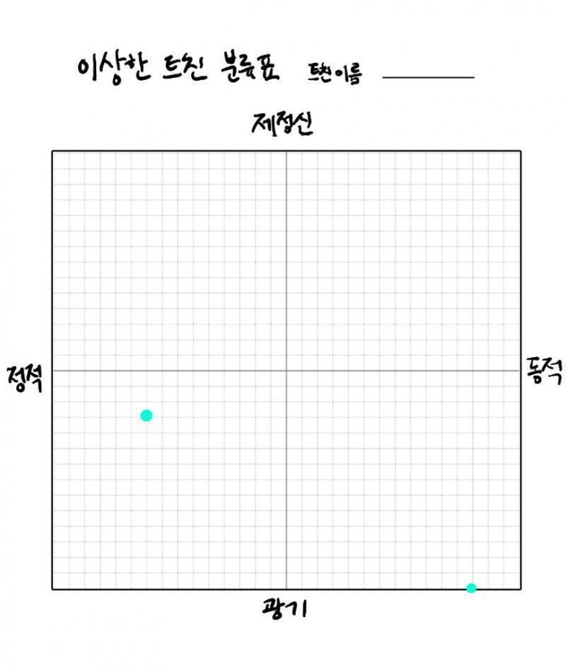 얘들아 트친분 명이 이거 해주셨는데 한분은 왼쪽이고 한분은 오른쪽이야 이미지 왜이래