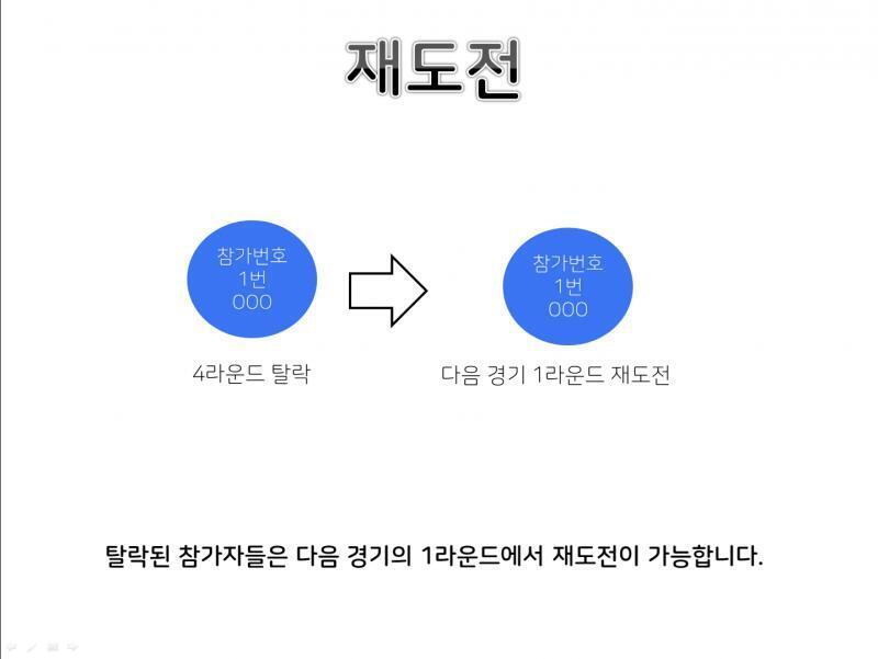 그림으로 만든 규칙입니다