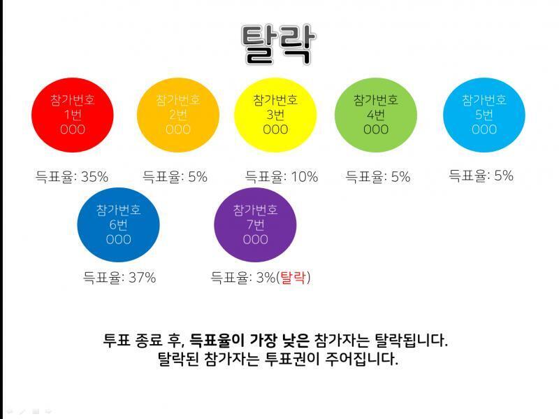레스에 이어서 첨부합니다