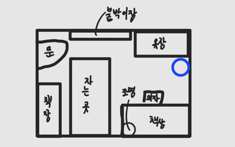 이케 올리면 되는구나