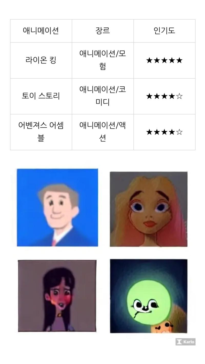 기분나쁜 이미지 주의