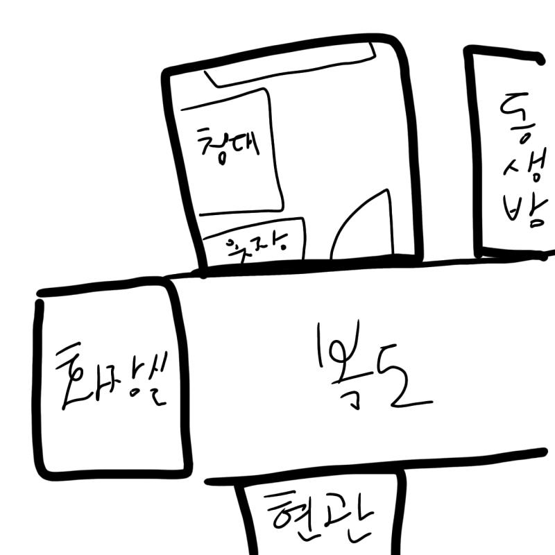 괴담 보는걸 좋아해서 나름대로 생각해봤는데 혹시 거꾸로 자면 머리맡에 수로가 있어서 그런 현상을 겪게 되는 걸까 내가 건축쪽은 몰라서 참고로 사진은 우리 구조야 퀄은주의해줘