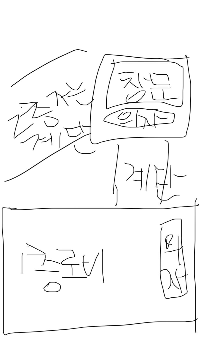 다들 무섭다 진짜 귀신같은게 있나 이러면서 얘기하는데 창문 아래쪽으로 하얀 상자같은게 스윽 지나가는거야 그림으로 구조를 대충 그려봤어 창문이 계단을 올라가야 있는거라 밖에서 보면