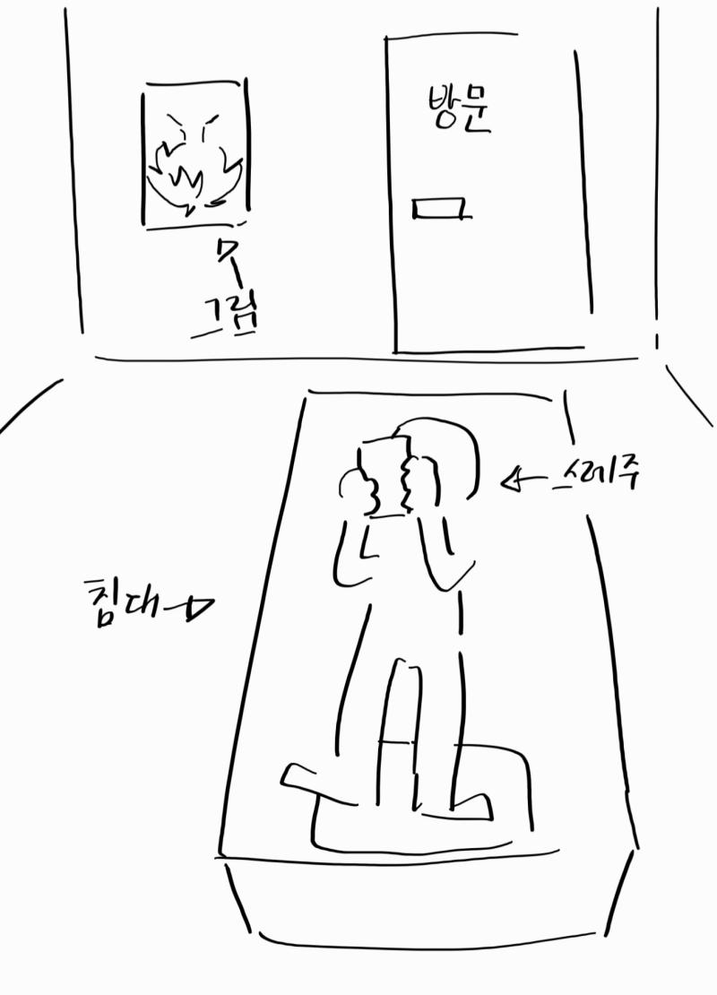 그리고 지났나 스레주는 침대에 거꾸로 누워서 핸드폰을 하고 있었음 대충 이런 느낌