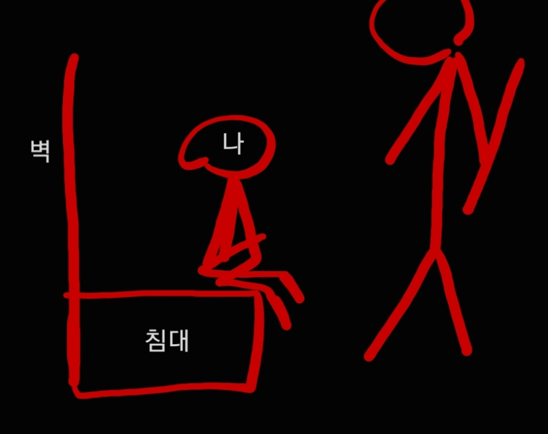 레더도 힘들었었구나 맞아 그래서 굳이 공감받을 기대 안했어 사실 여기에 적다가 무서워져서 한번 글을 내렸었어 방에 들어가자고 하시는 거야 초교 졸업하면서 이사했었어 개딸린 집으로