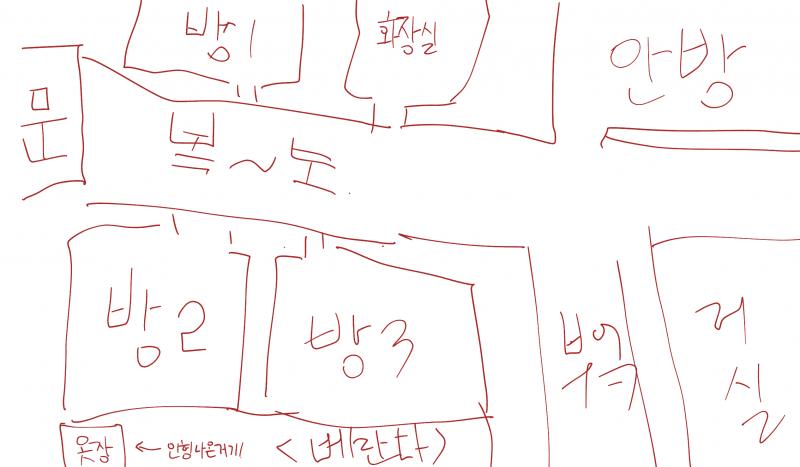고마워 다시 왔다 안은 정말 개판이였대 사람이 사는 집이 맞는지 의심이 정도로 스산하고 보기만 해도 소름이 끼치는 그런 집이였어 하지만 집주인은 보이지 않았기에 일단 계속