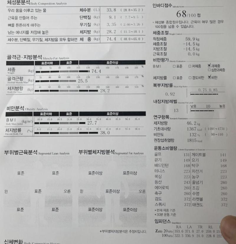 결과는 일단 인바디를 후로 적이 없어서 전과 비교했어 전과 비교했을 결과는 근육 에서 늘리고 체지방은 에서 줄였다 몸무게는 그대로