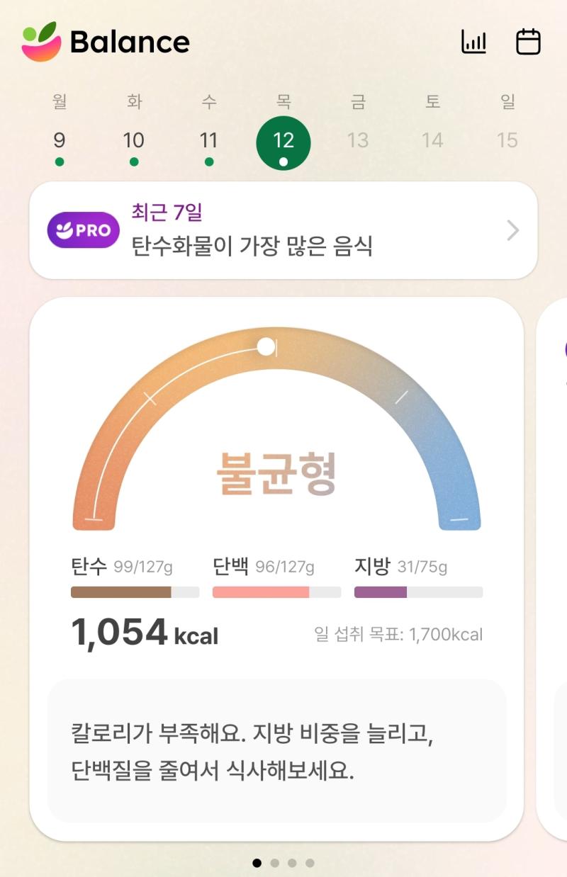 오늘 몸무게 kg 어제랑 비슷한 시각에 쟀는데 정도면 줄어든 거겟지 아침 점심 서브웨이 로스트치킨 아보카도 후추 올리브오일 레드와인식초 저녁 본죽 쇠고기야채죽 간식 빠바