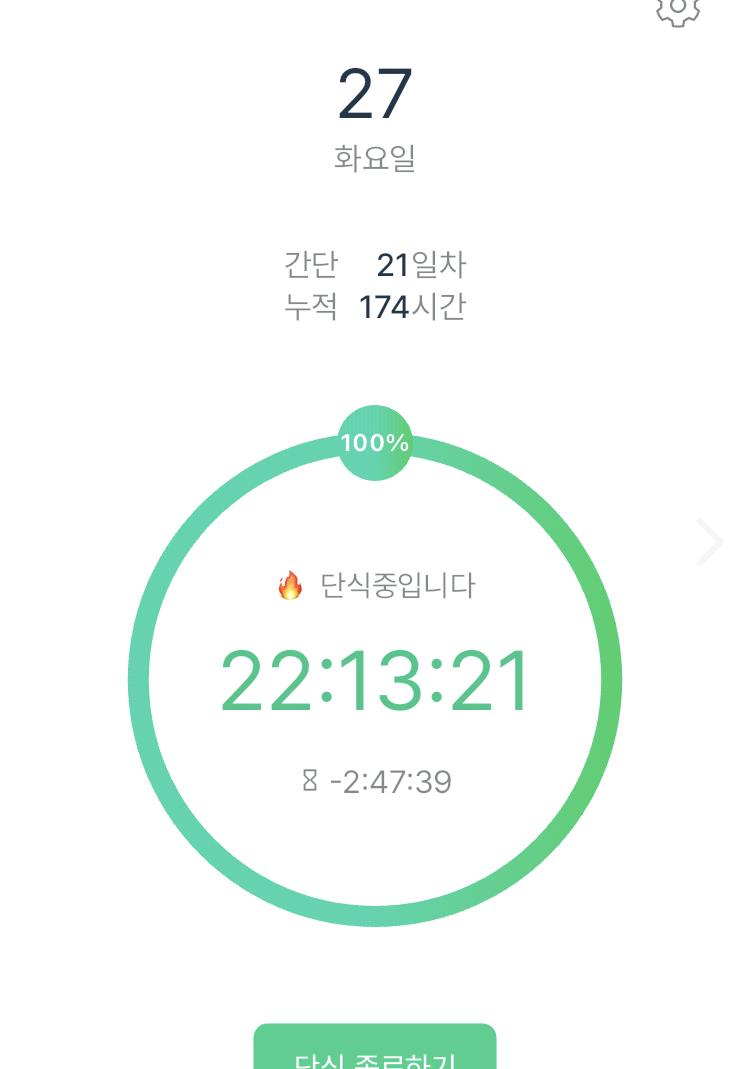 시간 단식 완료 다시 먹고 시간 단식