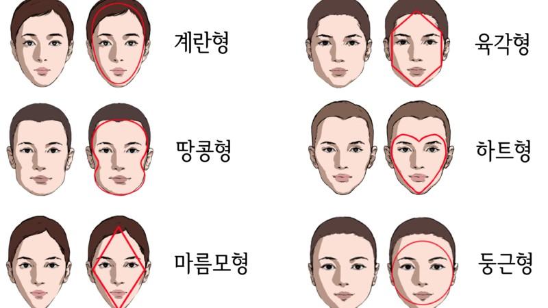 하트 육각 사이인